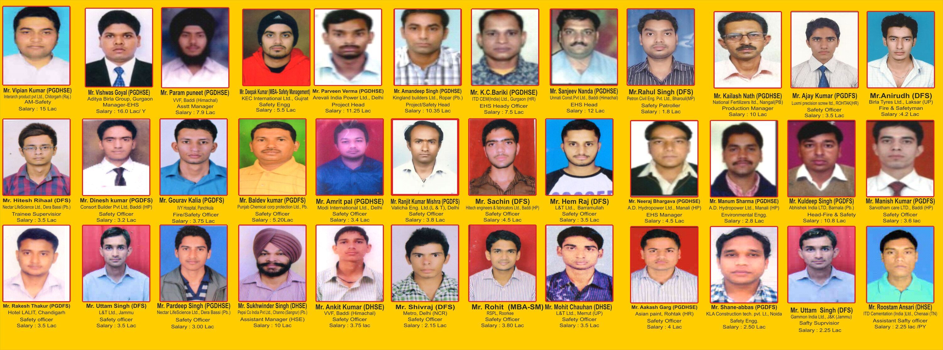 Facility Management Services